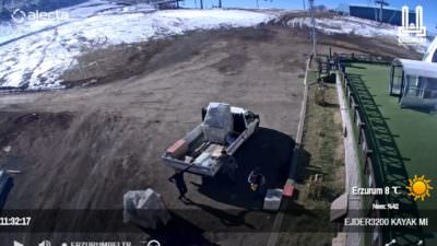 Erzurum Palandöken Kayak Merkezi Canlı Kamera