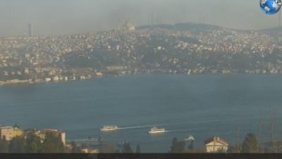 İstanbul Ulus Parkı Canlı Mobese izle