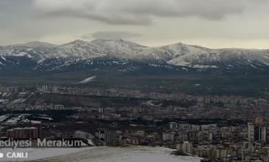 Sivas Meraküm Canlı izle Şehir Kamerası