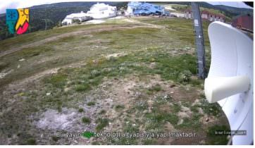 Uludağ Canlı Mobese Karinna Pisti izle