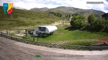 Uludağ Canlı Mobese Kuşaklıkaya Pisti izle