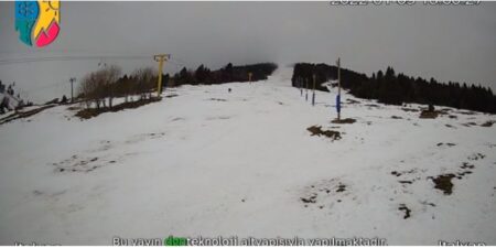 Uludağ İtalyan Pisti Canlı izle