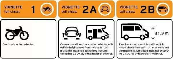 Slovenyada Dijital E-vinyet Nasil Alinir ?